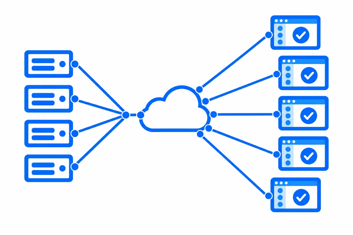 Vier Worker-Server, über ihre Linien mit einer Cloud verbunden, die fünf Browserfenster gleichzeitig erreicht