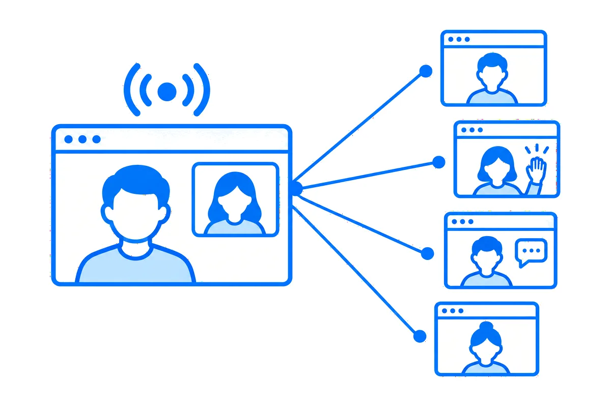 A browser window with a host on video and a guest beside them, streaming out to four smaller windows, one viewer raising a hand and another writing